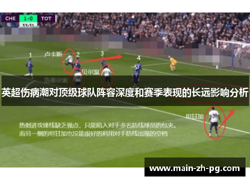 英超伤病潮对顶级球队阵容深度和赛季表现的长远影响分析