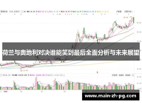 荷兰与奥地利对决谁能笑到最后全面分析与未来展望