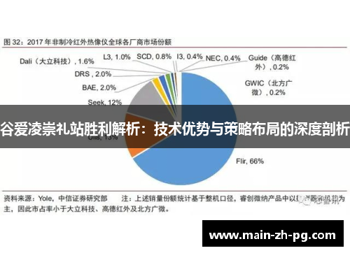 谷爱凌崇礼站胜利解析：技术优势与策略布局的深度剖析