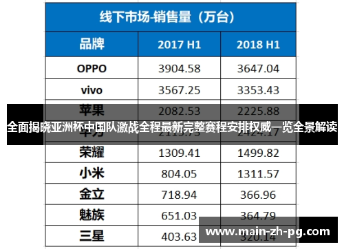全面揭晓亚洲杯中国队激战全程最新完整赛程安排权威一览全景解读 全面揭晓亚洲杯中国队激战全程最新完整赛程安排权威一览全景解读