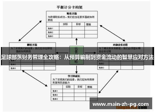足球部落财务管理全攻略：从预算编制到资金流动的智慧应对方法