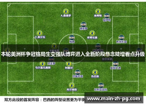 本轮美洲杯争冠格局生变强队博弈进入全新阶段悬念陡增看点升级