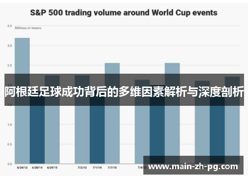 阿根廷足球成功背后的多维因素解析与深度剖析